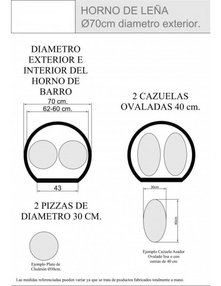 KIT básico de montaje