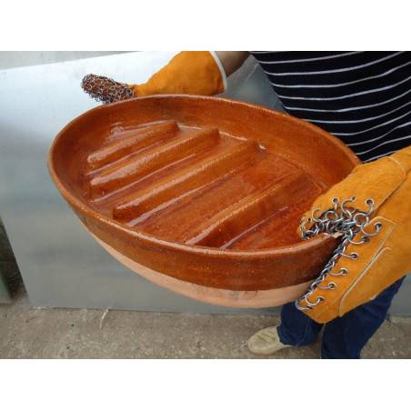 Juego de manoplas termicas